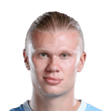 Erling Haaland
