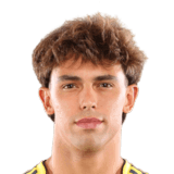 João Félix
